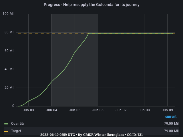 731-progress.webp