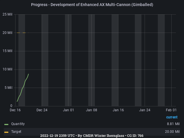 766-progress.webp