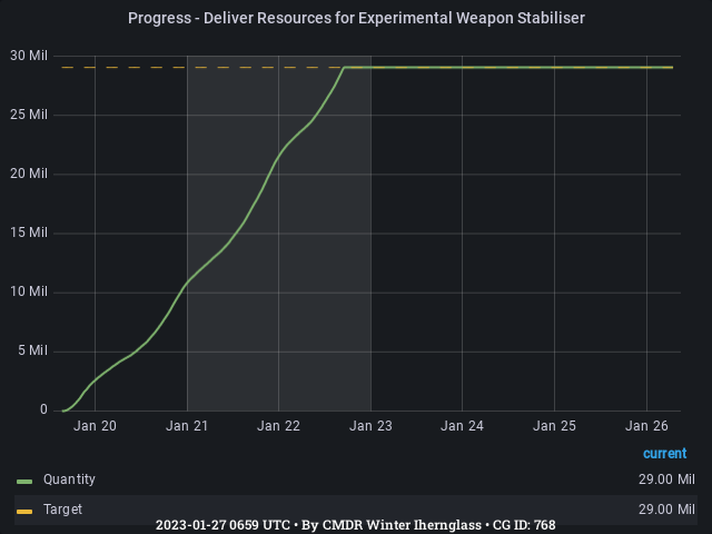 768-progress.webp